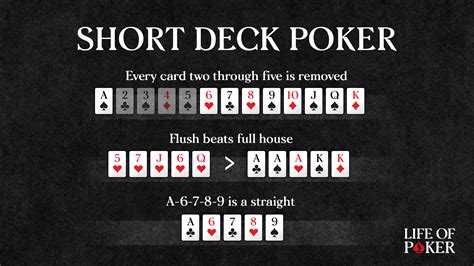 play short deck poker online|Short Deck Poker Online: Guide & Strategies .
